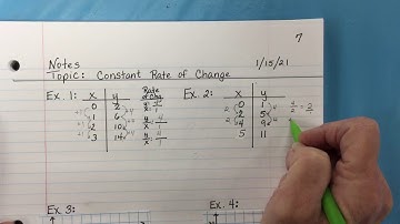 BW 1/15 & Notes: Constant Rate of Change