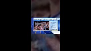 Iowa leads way in high school sports participation, full NFHS High School Athletics Participation Su
