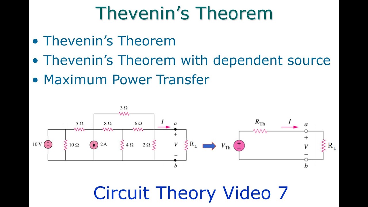 Thevenin's Theorems and Maximum Power Transfer V7 - YouTube
