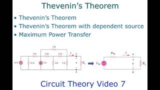 Thevenin’s Theorems and Maximum Power Transfer V7
