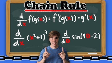Chain Rule for Derivatives! (Calculus 1)