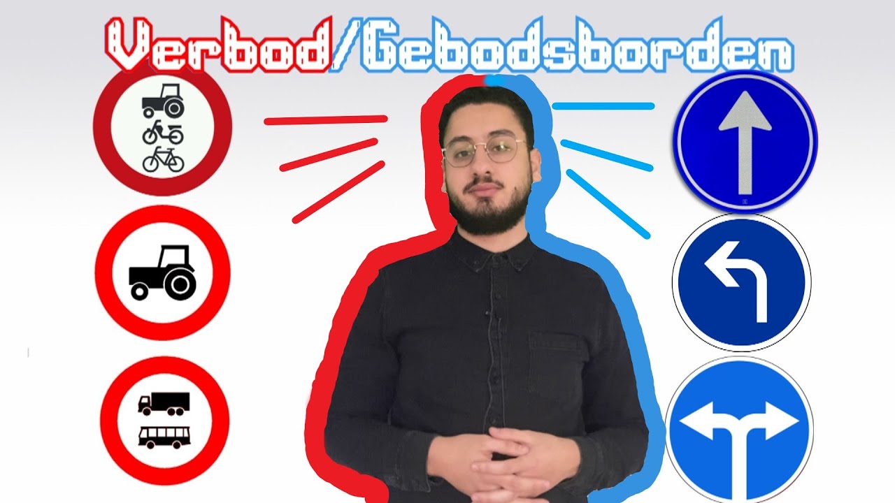 Verkeersborden Geslotenverklaringen (Type C borden) Gebodsborden/Verbodsboden.