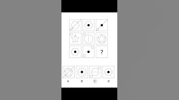ABSTRACT REASONING Preparation Book Available at AMAZON