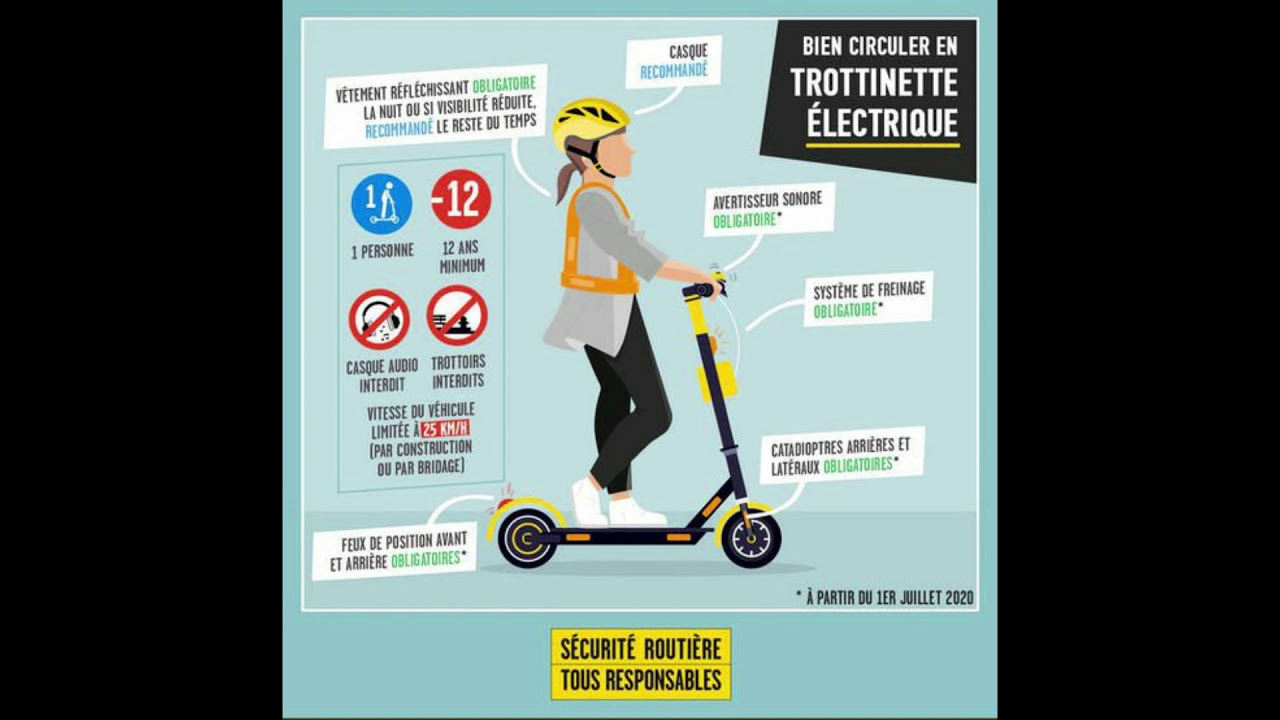 Entrainement à l'ASSR 2