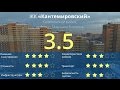 ЖК "Кантемировский" обзор Тайного Покупателя
