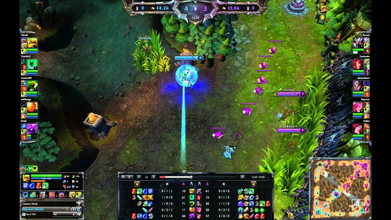 Blitz/Thresh Lantern Pull