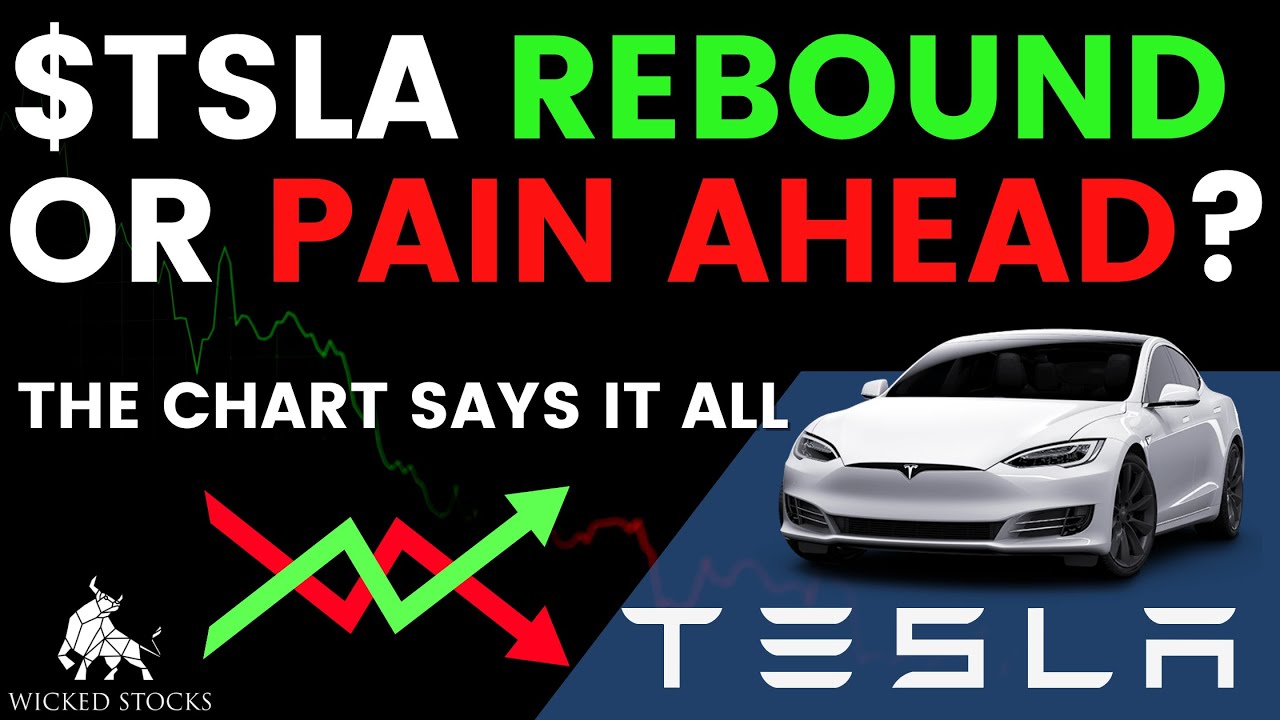 Tesla Stock Price Analysis | Key Levels and Signals for Thursday, May ...