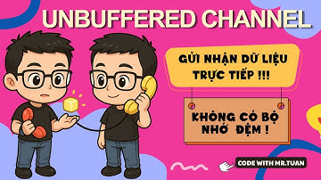 Golang Cơ Bản #76:  Tìm hiểu Unbuffered Channel khi sử dụng Goroutines | Học Lập Trình Go Từ A-Z