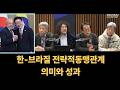 [한-브라질회담]의미와 성과 해설. 전략적 동반자 관계로 함께 성장