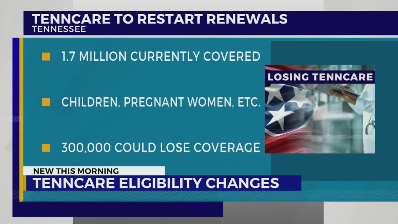 300K Tennesseans can lose coverage as TennCare restarts renewals YouTube