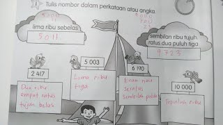 Buku Aktiviti Matematik Tahun 3 Muka Surat 2 KPM
