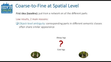 ECCV 2020, "GMNet: Graph Matching Network for Large Scale Part Semantic Segmentation in the Wild"