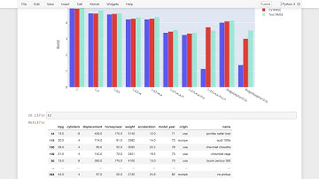 Lecture 19.05 - Ridge Regression in Scikit Learn