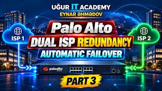 Palo Alto Dual ISP Redundancy | Automatic Failover | 3-cü hissə