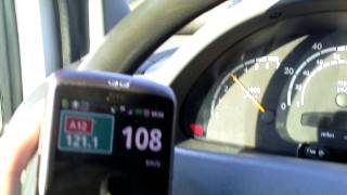 Flitsnav Op Een Htc Desire Android