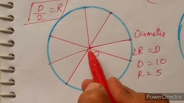 #Prachi Excellence in Mathematics . #Class 5th . Chapter 14 Introduction.