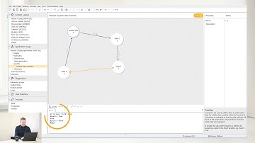 IQANdesign 5 Demonstration Video