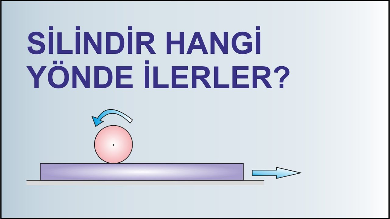 Sürtünme Kuvvetinin Yönü- Topluluk Bölümü Sorusunun Çözümü