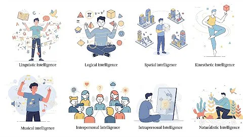 How Smart Are You? (All Types of Intelligence Explained)