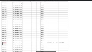 Borrower Statement, history and state of an item using the ABCD Library management system