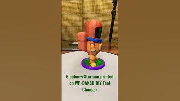 6 Colours print on Voron Trident 