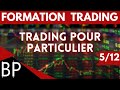 Formation trading dbutant 2024  5  les stratgies de trading