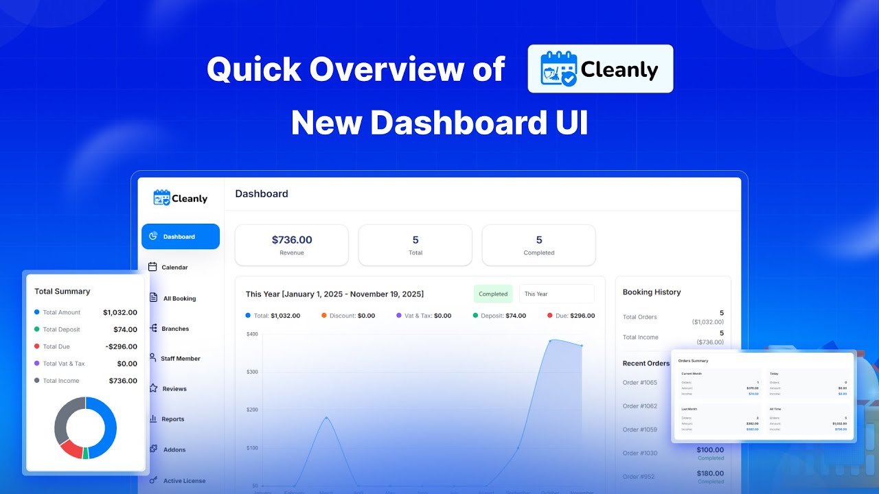 Cleanly New Dashboard UI Overview — Full Setup Guide & Features ...