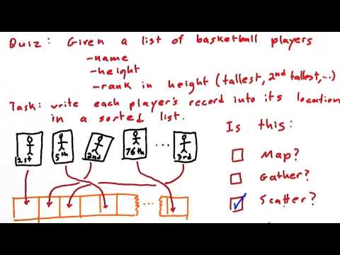 Scatter Quiz -