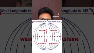 Prime Meridian / zero degree longitudes. #upsc2026 #upscprelims #civilserviceexam #geography #upsc