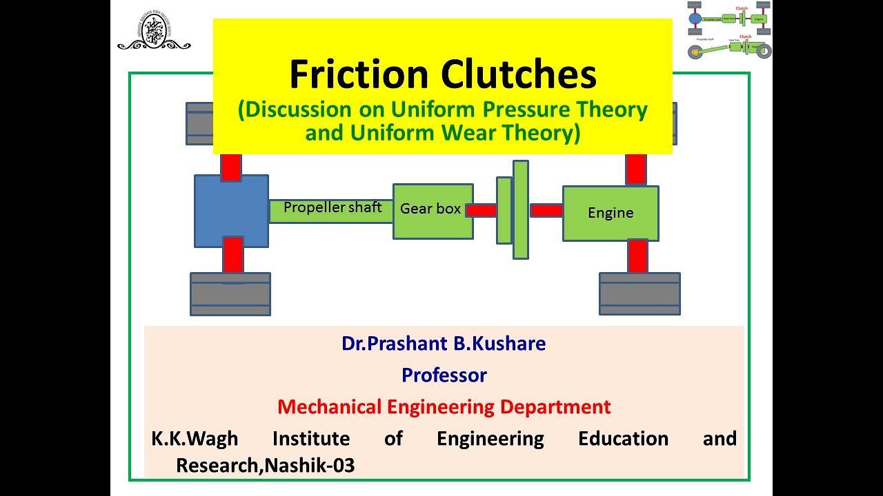 Friction Clutches Discussion On Uniform Pressure Theory And Uniform friction-clutches-discussion-on-uniform-pressure-theory-and-uniform