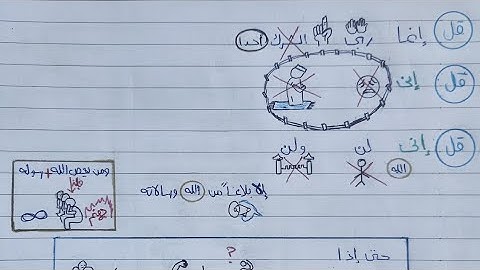 حفظ سورة الجن بسهولة (الجزء الثاني)
