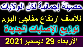 عاجل : حصيلة اجمالية لفيروس كورونا في الجزائر لكل الولايات وبالتفصيل الأربعاء 29 ديسمبر 2021