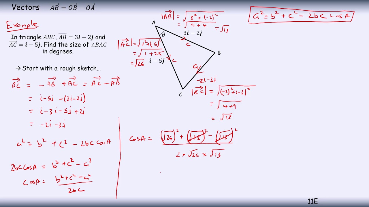 geometric problem solving with solution