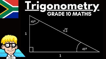 Special Triangles Grade 10: Introduction