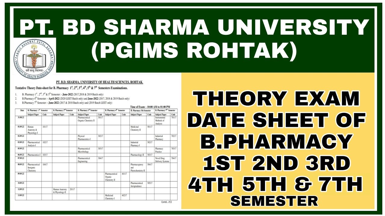 PGI Rohtak b.pharma examination datesheet 2022 | PGI Rohtak News