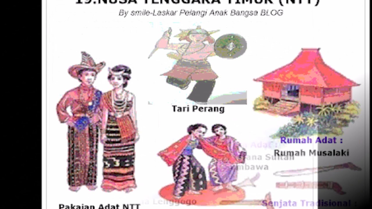 Movie Maker Keragaman Budaya Indonesia Youtube