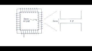 8.02 Exam 3 & Solutions