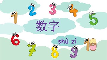 Number 1-10 in Chinese/Mandarin