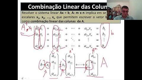 Curso Cálculo Numérico - Modulo 03 - Aula 02 - Sistemas lineares: tipos de solução e álgebra linear