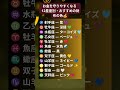 12星座別・お金が貯まりやすい財布の色💰あなたに合う色は？ #12星座 #星座占い #運勢 #占い #星座別 #開運