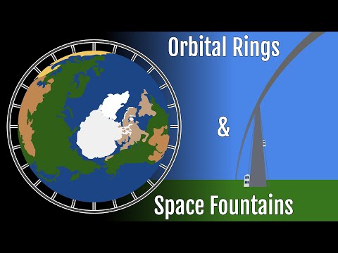 Construction of Orbital Rings and Space Fountains