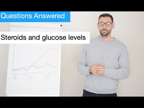 Booking Your Fasting Blood Sugar Test with Apollo