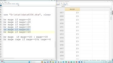 Logical operators in Stata -IF AND OR-: Session-12