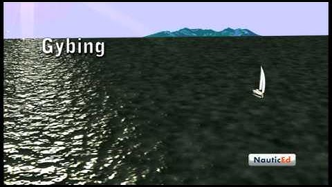 Learn to sail - the maneuvers of a sailboat. Tacking, gybing,  etc
