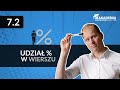 7.2.Udział % w wierszu [Kurs Tabele przestawne Excel]