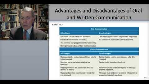 Chapter 13, lecturette, video, ppt, Communication