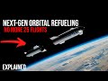 Disposable Starship: Next-Gen Orbital Refueling Concept (Explained) @SpaceX