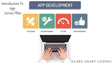 AZ-204 | Azure App Service Web Apps | Understanding of App Service Plan & ASE | Learn Smart Coding