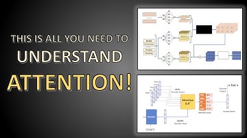 Neural Attention - This simple example will change how you think about it