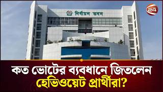 Download Lagu কত ভোটের ব্যবধানে জিতলেন হেভিওয়েট প্রার্থীরা? | Election | BNP | Jamaat | Channel 24 MP3